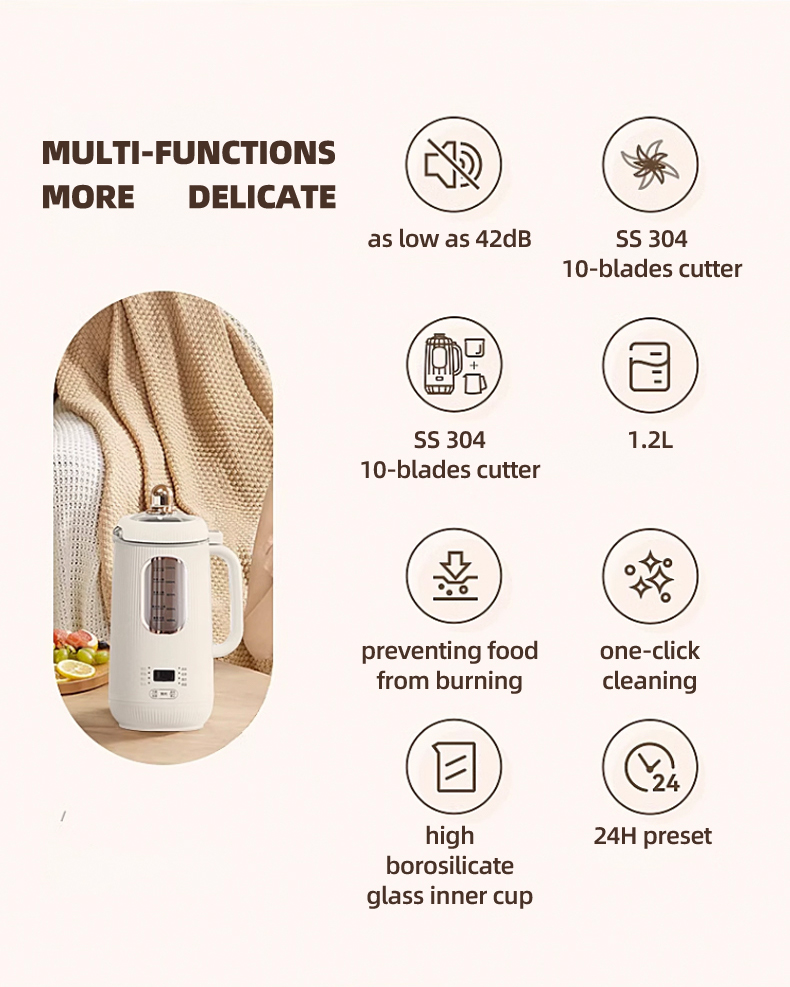 Wielofunkcyjny blender do mlek – Soy Milk Maker recenzja i cena
