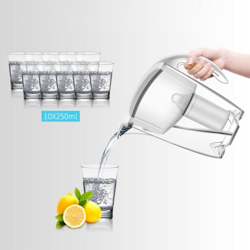【REDUKCJA CENOWA】 Dzbanek z fi – Kitchen Appliances Direct recenzja i cena