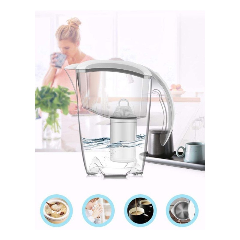 【REDUKCJA CENOWA】 Dzbanek z fi – Kitchen Appliances Direct recenzja i cena