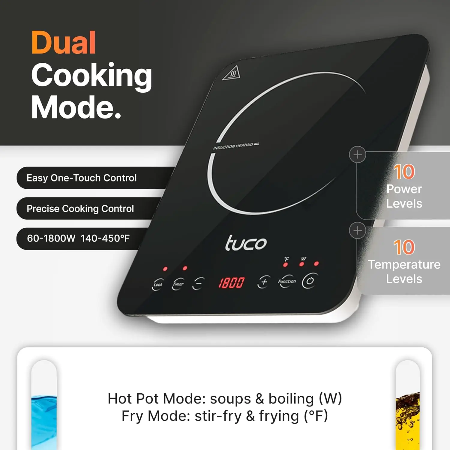 Przenośna płyta indukcyjna Pro – Induction Cooktop Portable recenzja i cena