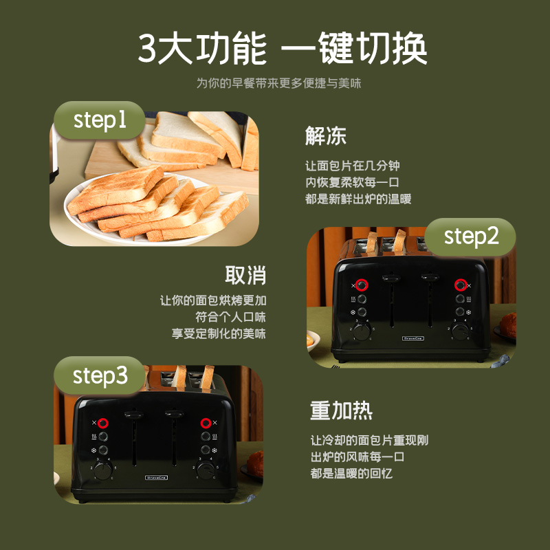 Toster automatyczny na 4 kromk – Toaster 4 Slice recenzja i cena