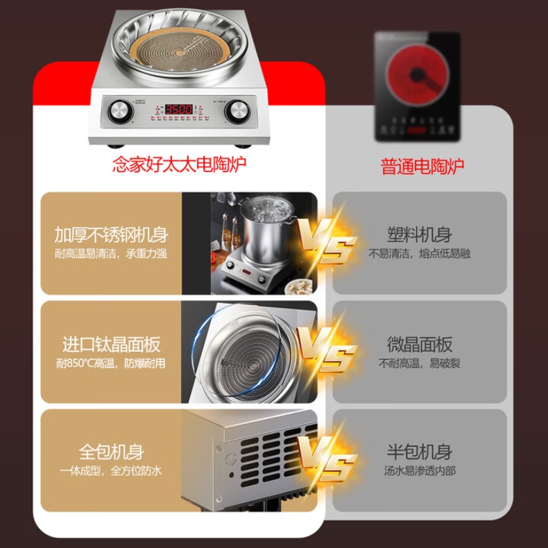 Elektryczna płyta ceramiczna d – Wok Electric Flat recenzja i cena
