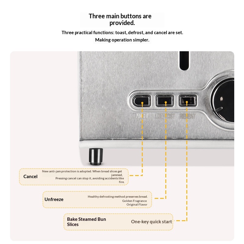 W pełni automatyczny toster ze – Toaster 4 Slice recenzja i cena
